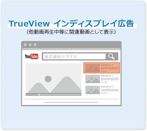 True View インディスプレイ広告