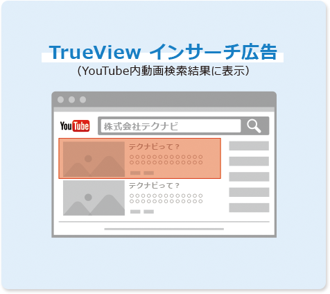 True View インサーチ広告